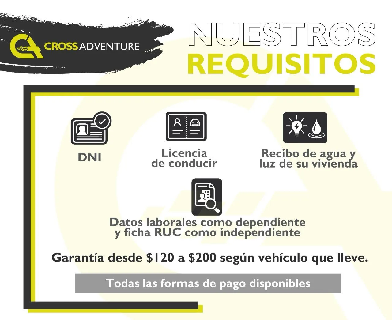 Requisitos para alquilar